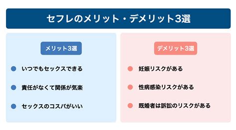 婚 活 セフレ|セフレを作るメリット・デメリットを男女別で解説 .